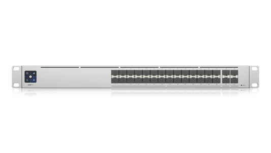 Switch Pro Aggregation